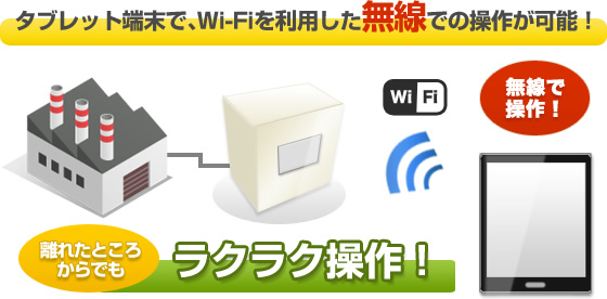 タブレット端末で、Wi-Fiを利用した無線での操作が可能！